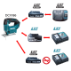 Акумуляторний лобзик LXT Basic Makita DJV186Z