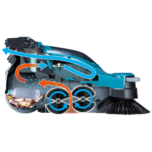Аккумуляторная подметальная машина XGT Makita VS001GZ (без аккумулятора)
